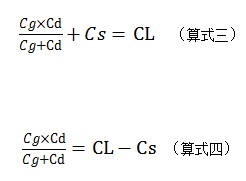 振荡电路