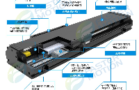 <b class='flag-5'>飞</b><b class='flag-5'>创</b><b class='flag-5'>直线</b><b class='flag-5'>电机</b><b class='flag-5'>模组</b>结构图及其六大创新优势