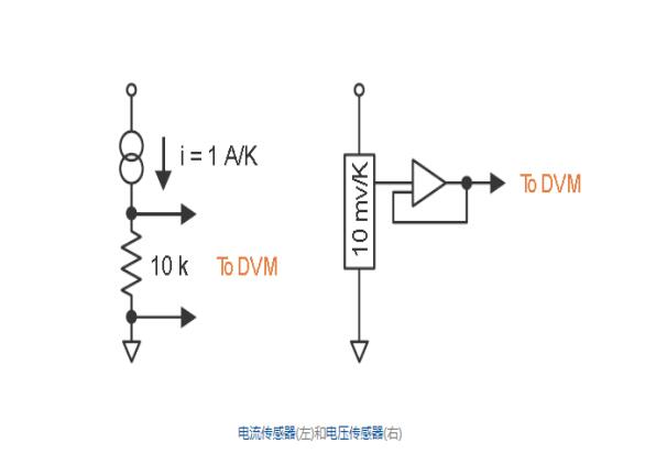 温度传感器