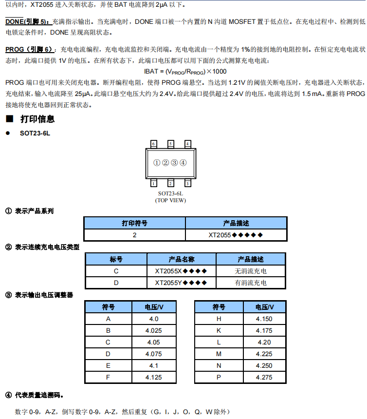 管理芯片