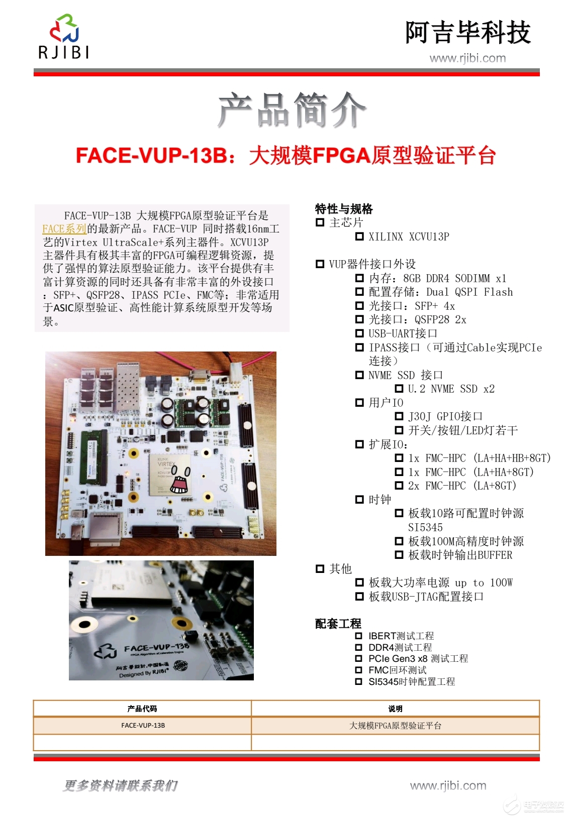 XCVU13P FPGA 開發板