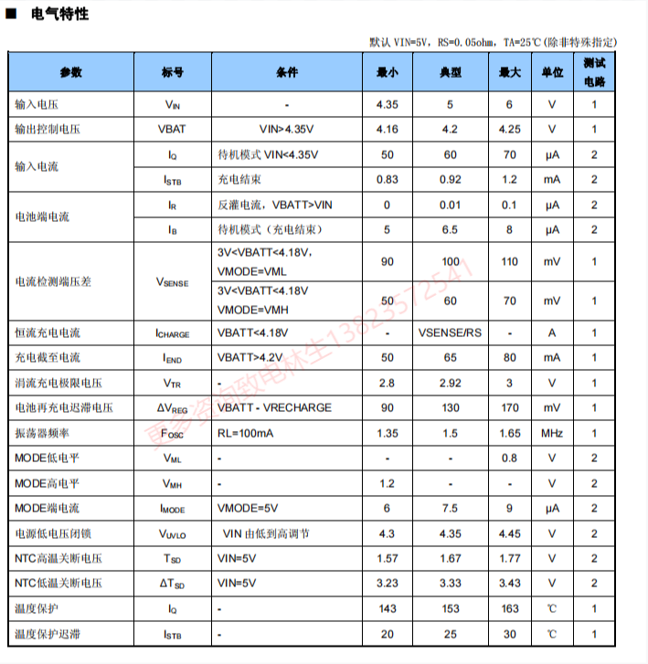 管理芯片