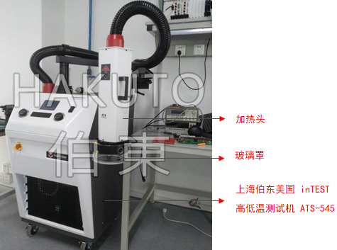 inTEST 高低溫測(cè)試機(jī)車規(guī)級(jí)芯片測(cè)試