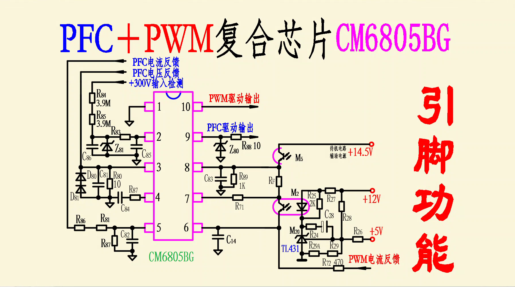 PFC+PWM復合型ATX電源管理芯片CM6805BG功能分析
