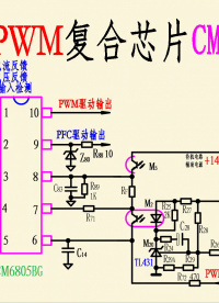 PFC+PWM复合型ATX电源管理芯片CM6805BG功能分析