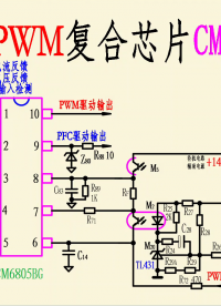 PFC+PWM復合型ATX電源管理芯片CM6805BG功能分析