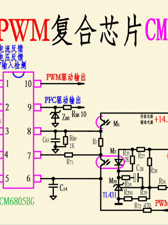 中小功率开关电源,电源,电源管理,pfc/功率因数校正,电源管理芯片,电源管理芯片方案,ATX电源,ATX