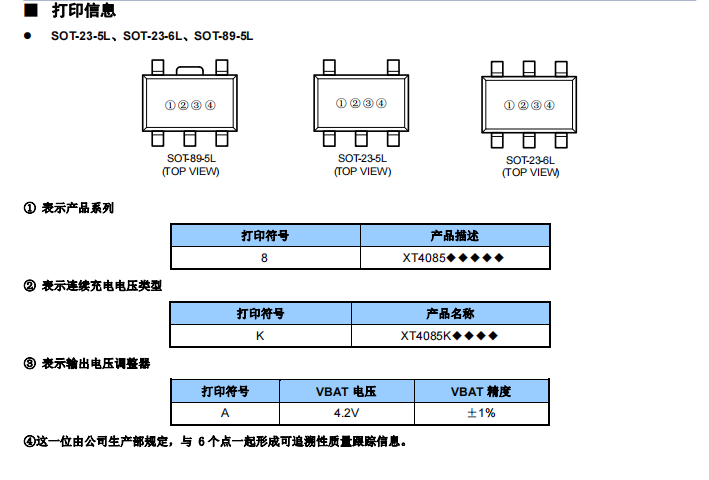 电源管理