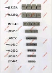 #電子元器件 貼片電感的幾個(gè)對(duì)應(yīng)封裝
