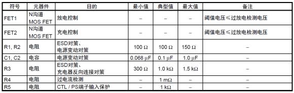 电池保护