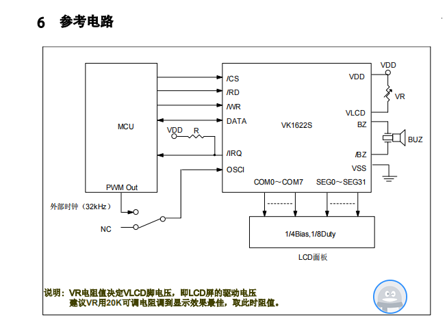 显示控制