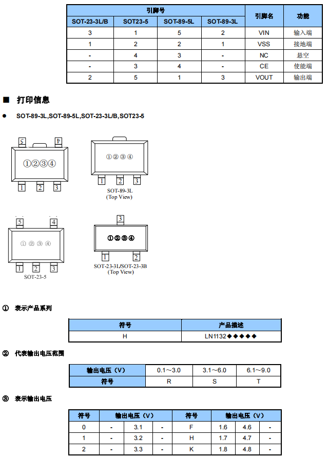 电压稳压器