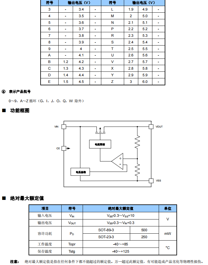 电压稳压器