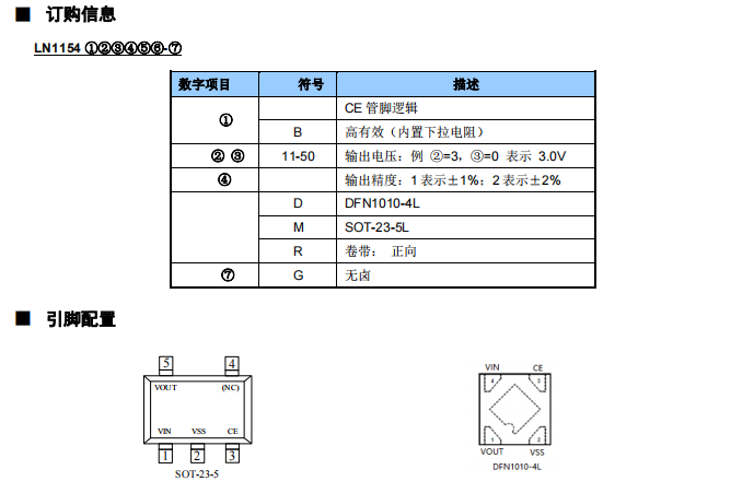 LN1154系列低功耗電流電壓調整器產品概述