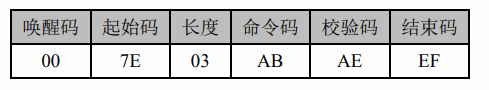 语音芯片