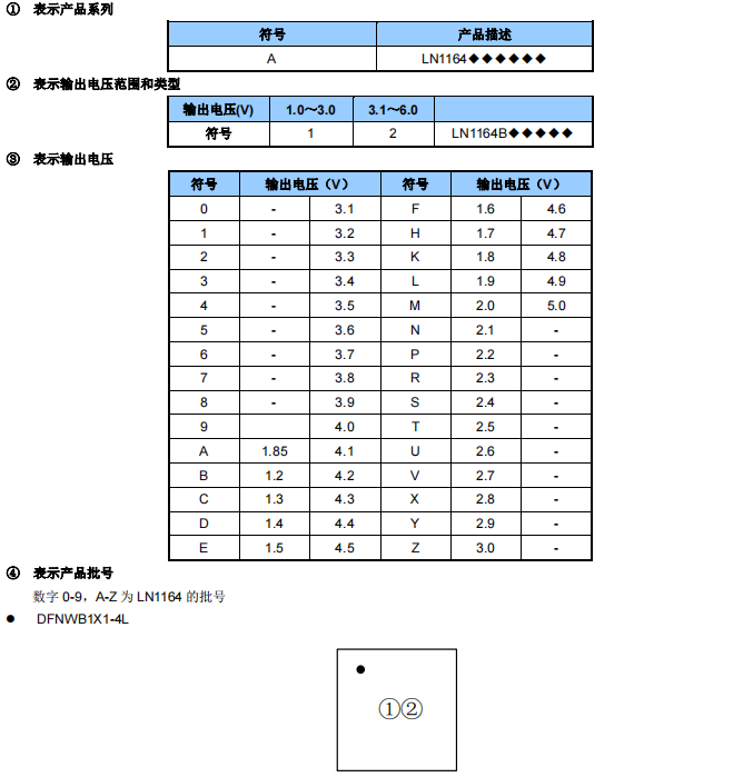 电压稳压器