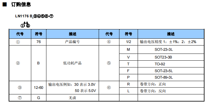 电压稳压器