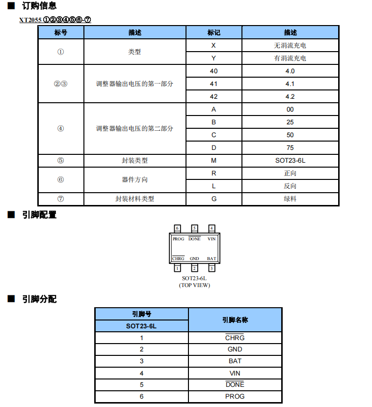 管理芯片