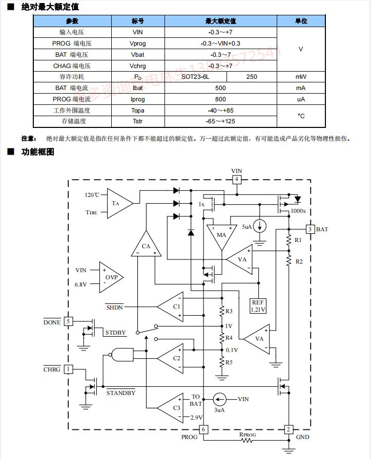 管理芯片