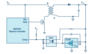 反激式控制器輸出電壓如何調節