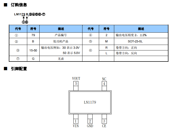 电压稳压器