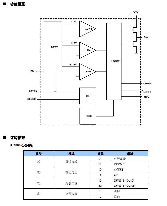 锂电池