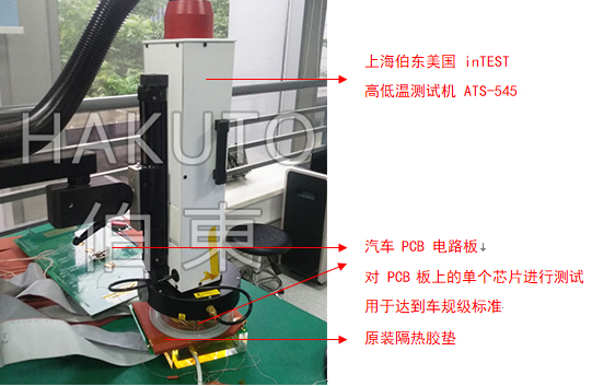 inTEST 高低溫測(cè)試機(jī)車規(guī)級(jí)芯片測(cè)試