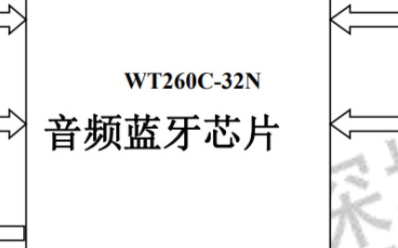 WT2605C-32N音頻錄音藍牙芯片的詳細介紹