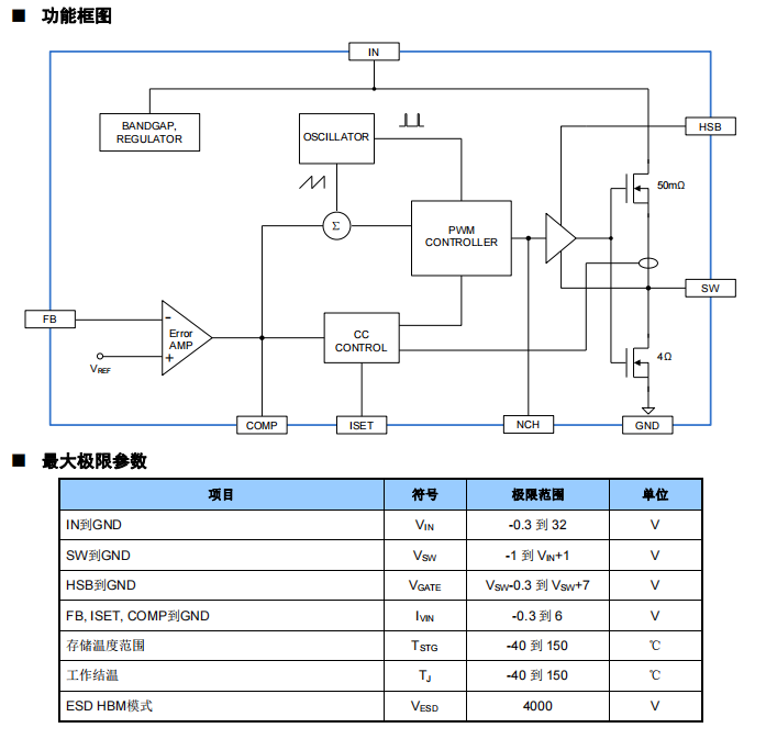 poYBAGKpn7WAbJxtAAD-PD-H4BY211.png