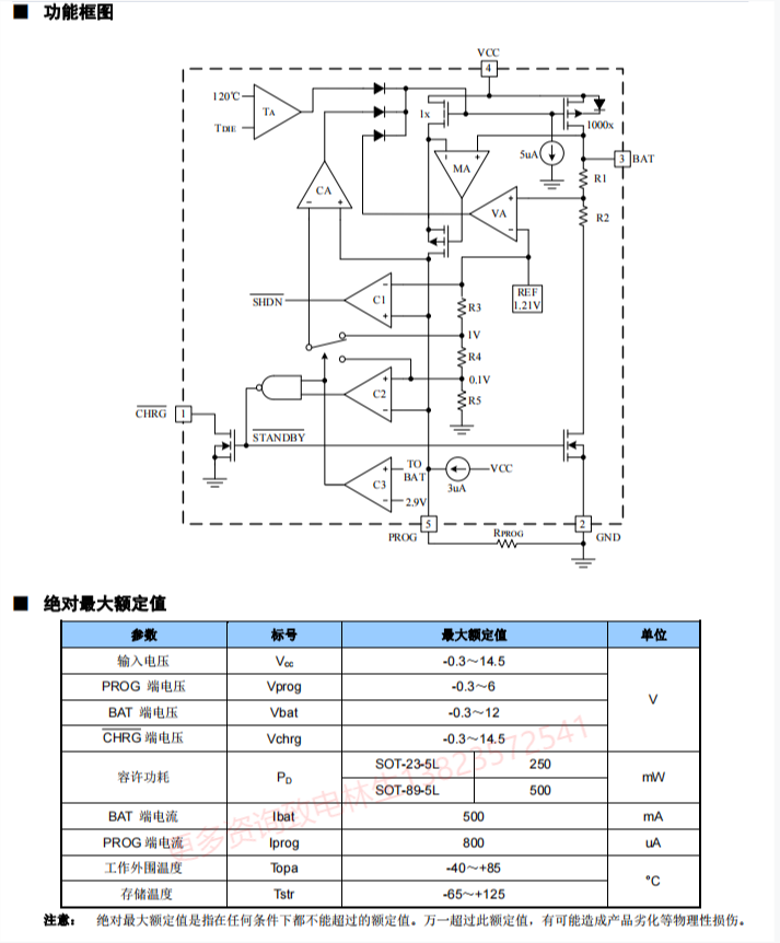 电源管理