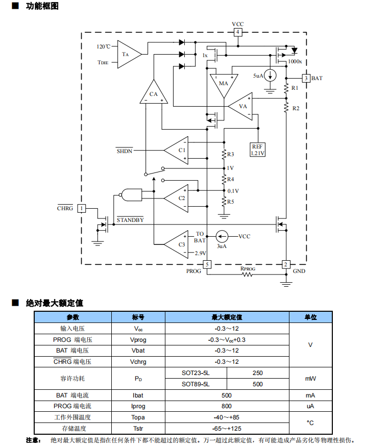 锂离子电池