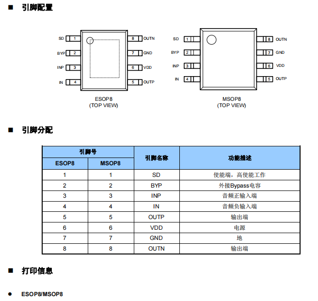 放大器