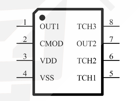 电容式触摸控制 ASIC 的主要特性介绍