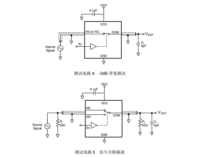 模拟开关