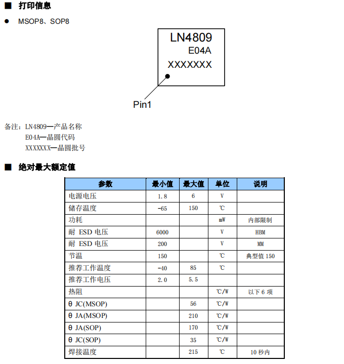 功率放大器