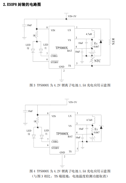 管理芯片