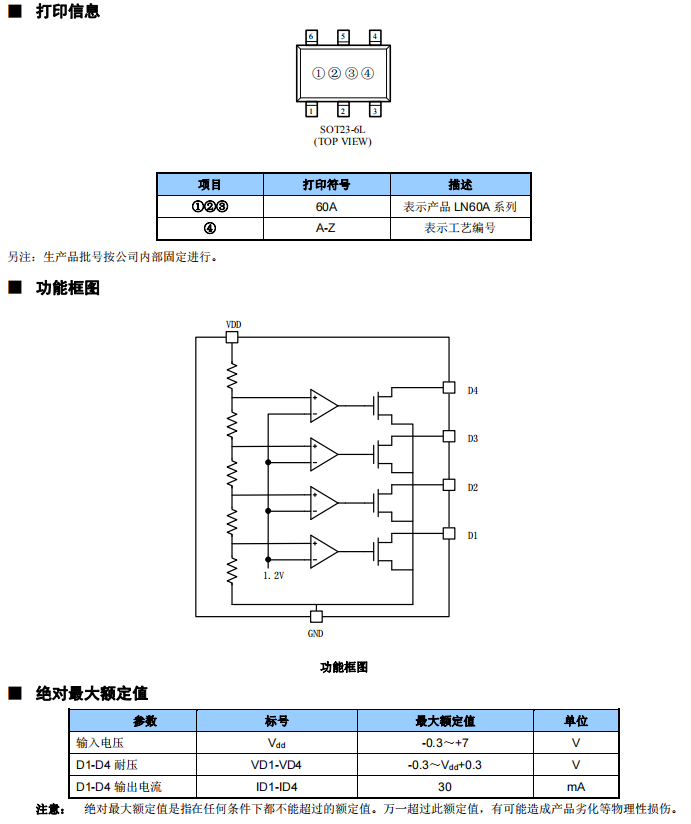 比较器