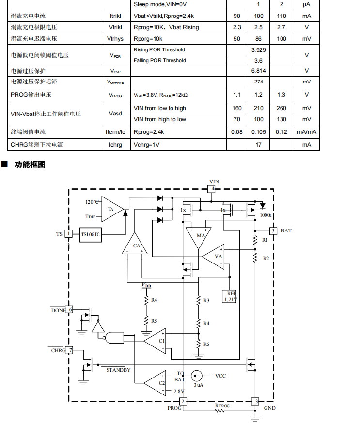 充电器