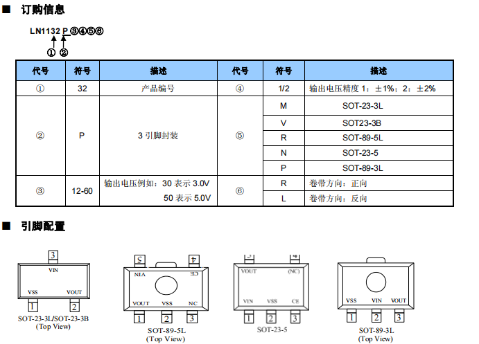 电压稳压器