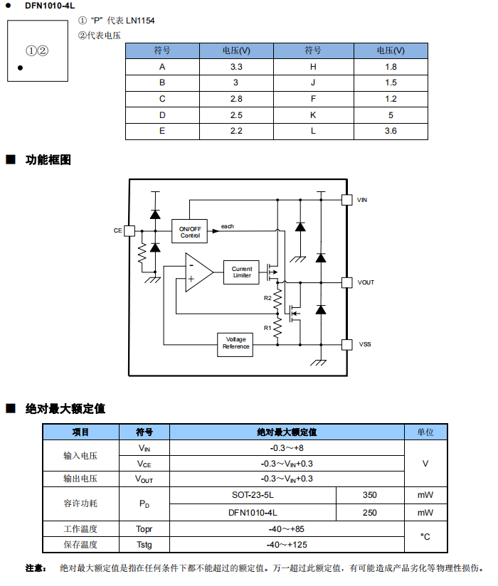 电压稳压器