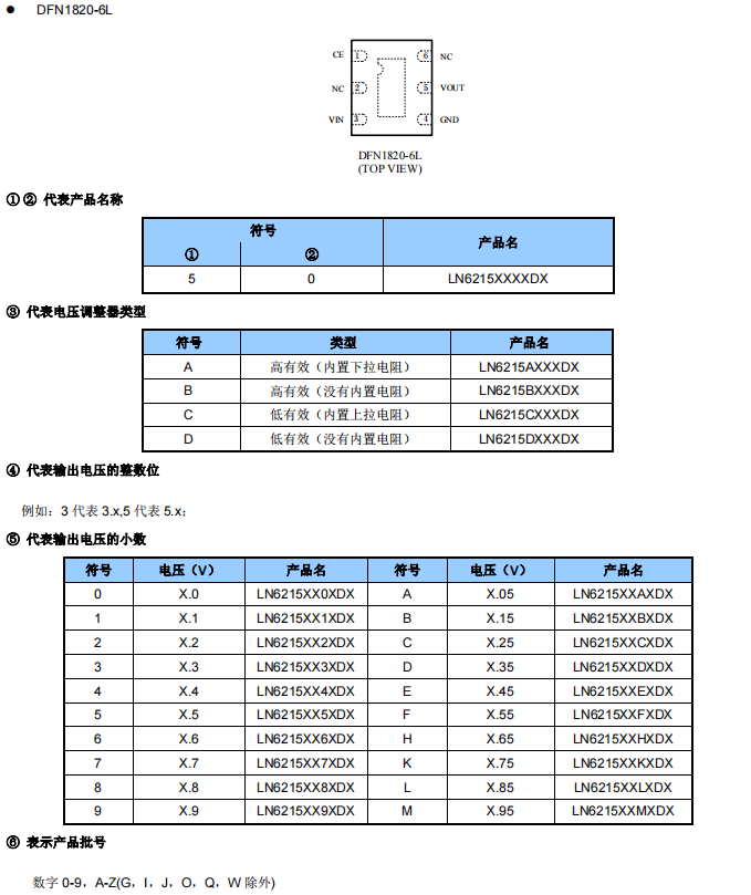 电压稳压器