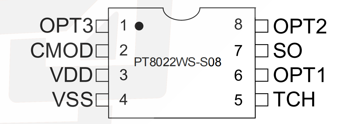 PT8022WS 单触控单输出LED调光IC概述