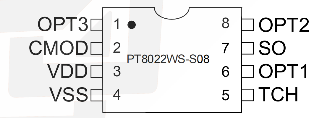 PT8022WS 單觸控單輸出LED調光IC概述