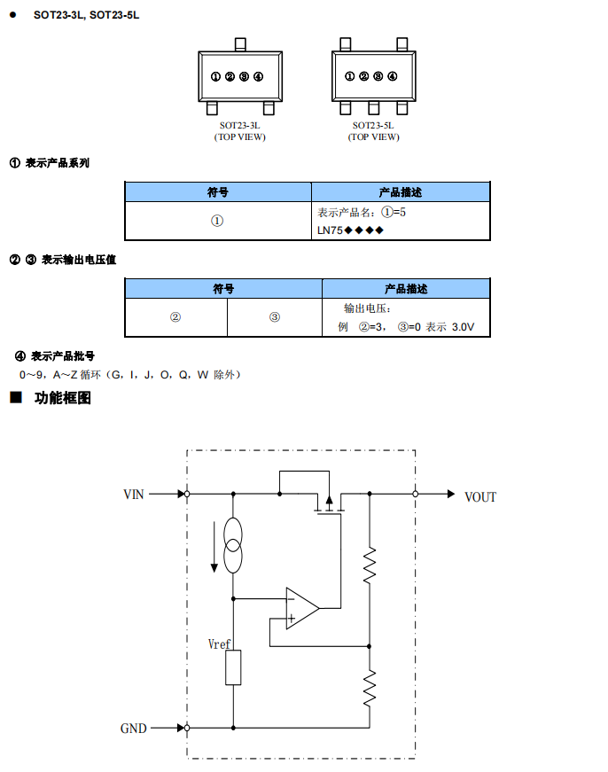 稳压器