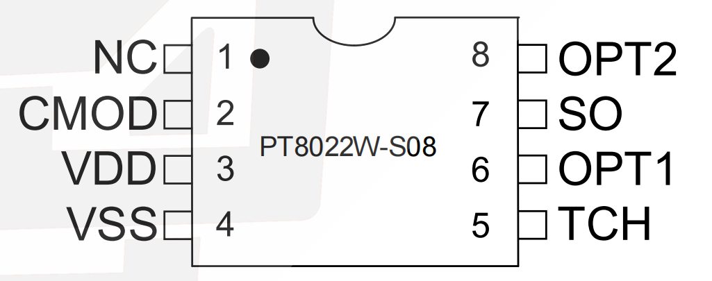 PT8022W 单触控单输出LED调光IC概述