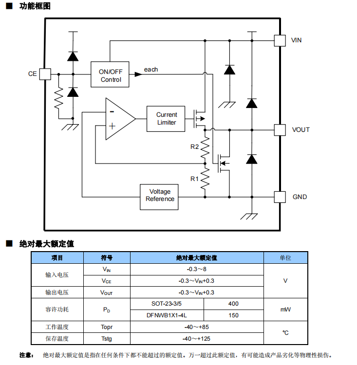 电压稳压器