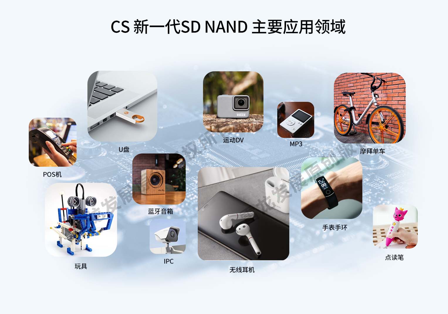 SD NAND,貼片式TF卡,貼片式SD卡