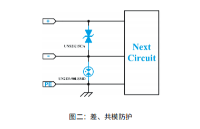 优恩-DC12V- 电源口静电放电及雷击浪涌过压防护 II