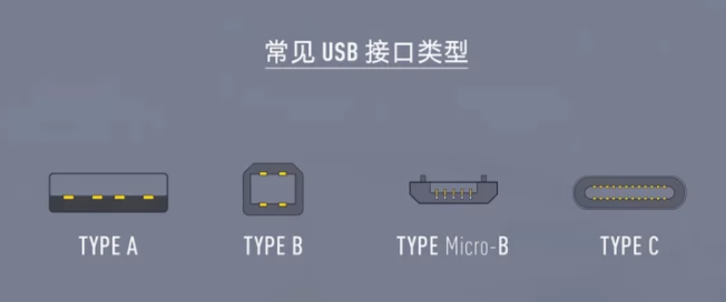 <b class='flag-5'>常見</b>的USB<b class='flag-5'>接口類型</b>該如何區(qū)分