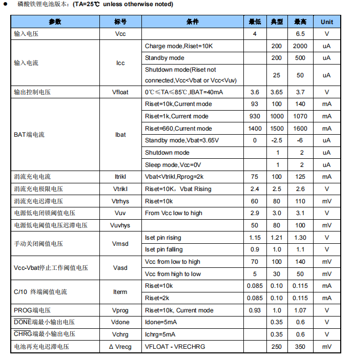 锂电池